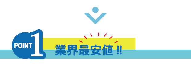 現地調査と事前打ち合わせ
